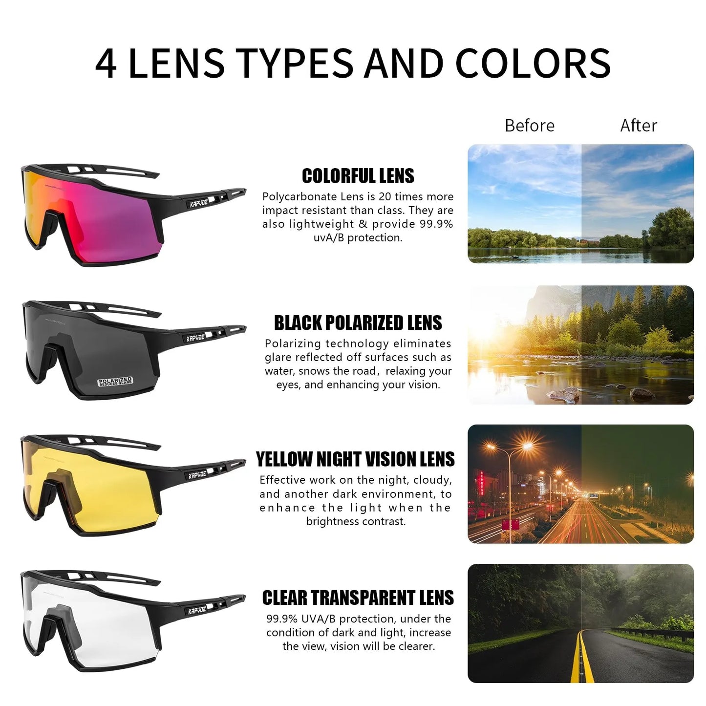 Lentes Kapvoe protección UV400, polarizadas para ciclismo de montaña, ciclismo carretera, running, Trekking , Padel, deportes al aire libre para hombre y mujer