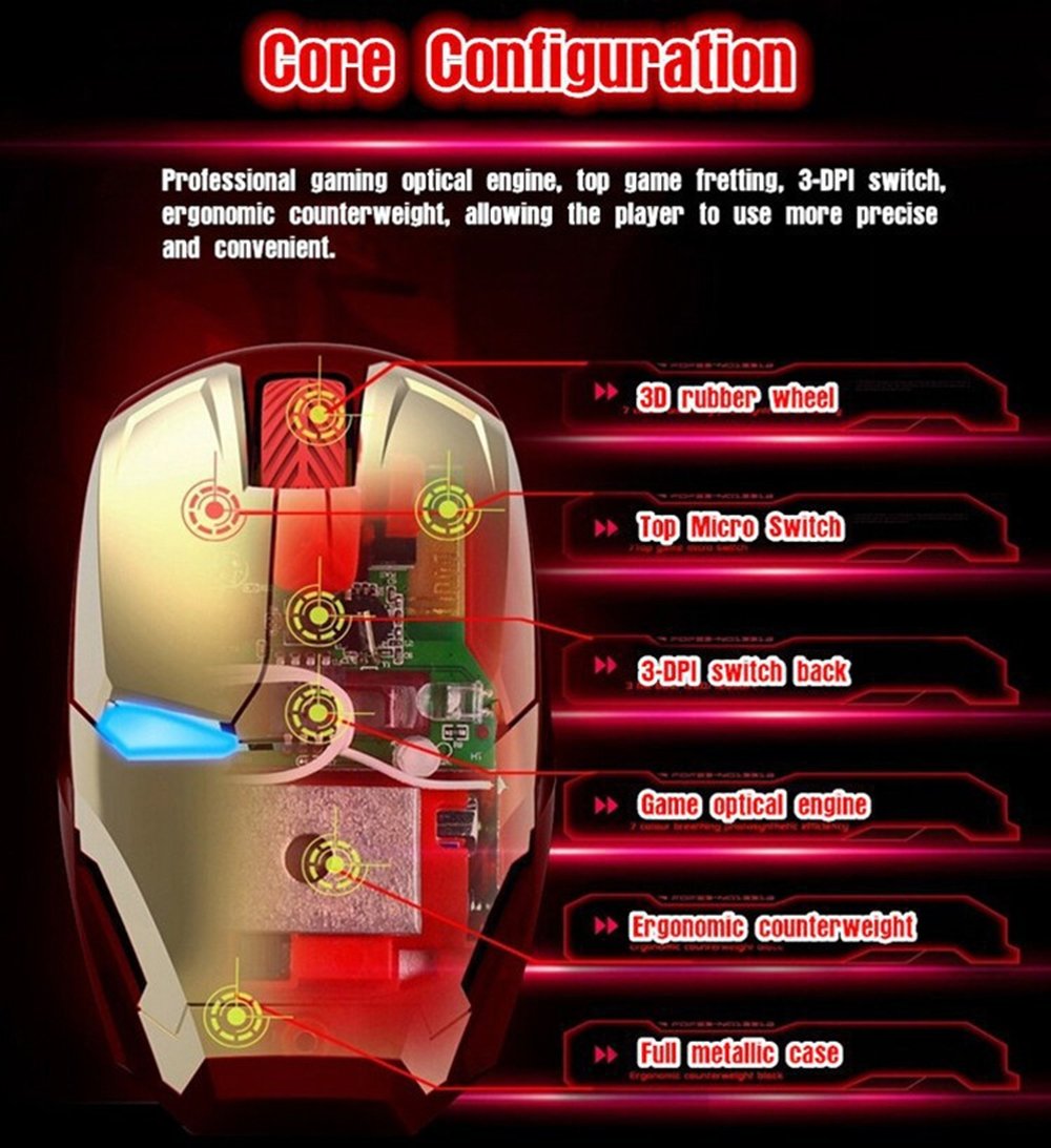Mouse Gamer Inalámbrico Diseño Iron Man